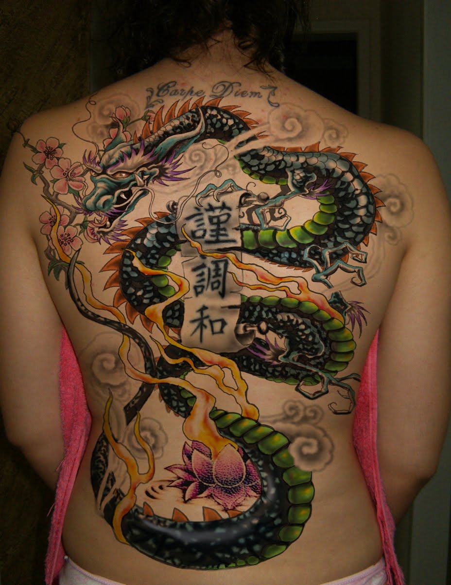 Significado da Tatuagem de Dragão